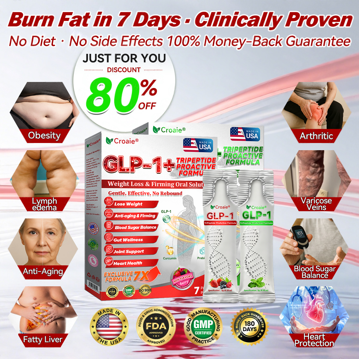 US Online | Croaie® GLP-1 + Collagen Peptides Weight Loss & Firming Oral Solution 💚💚 obesity, firms skin, cardiovascular disease, diabetes, sleep apnea, joint problems, and more