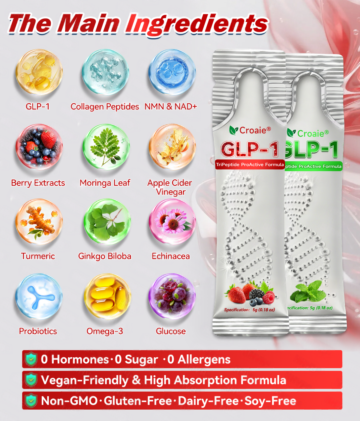 US Online | Croaie® GLP-1 + Collagen Peptides Weight Loss & Firming Oral Solution 💚💚 obesity, firms skin, cardiovascular disease, diabetes, sleep apnea, joint problems, and more