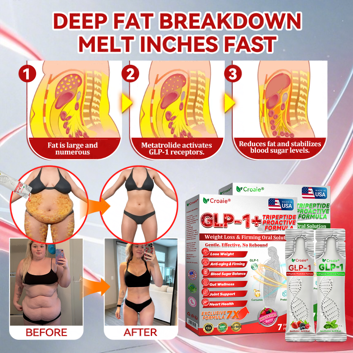 US Online | Croaie® GLP-1 + Collagen Peptides Weight Loss & Firming Oral Solution 💚💚 obesity, firms skin, cardiovascular disease, diabetes, sleep apnea, joint problems, and more