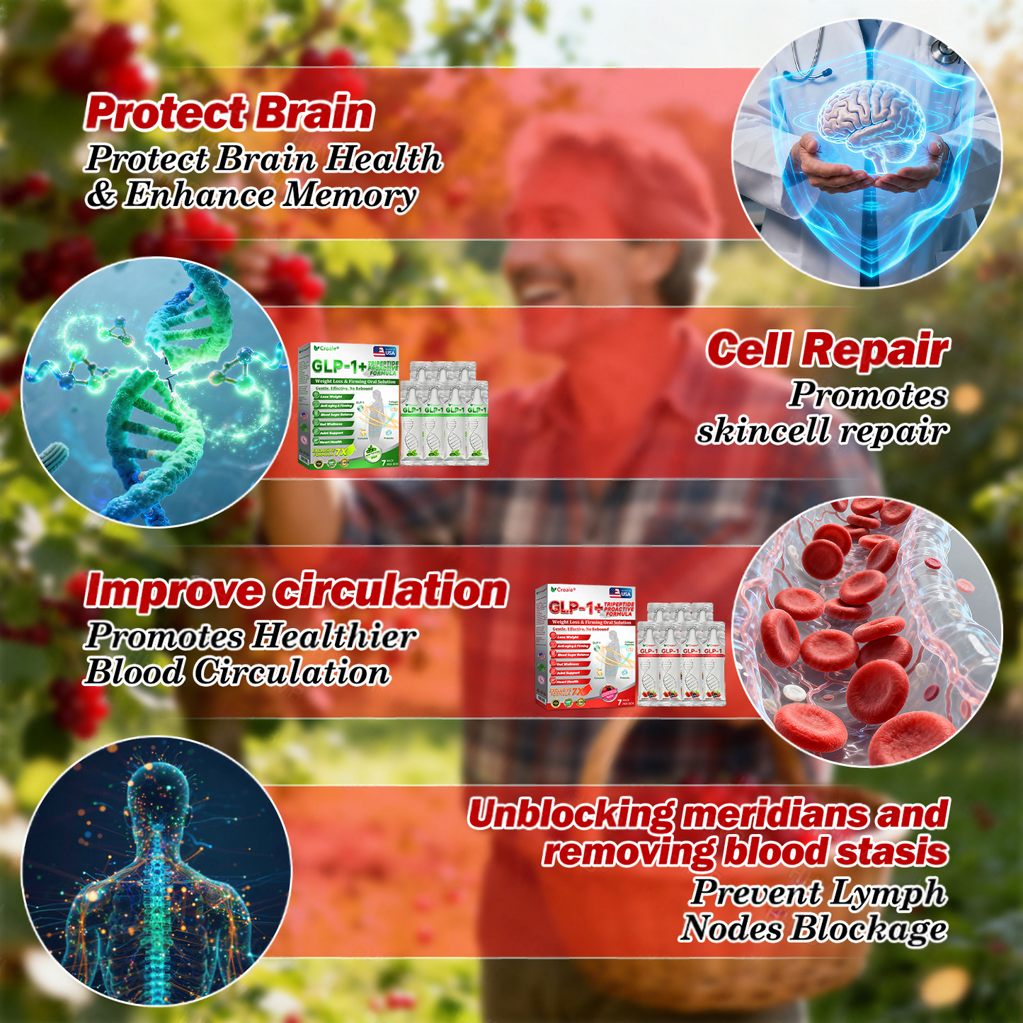 US Online | Croaie® GLP-1 + Collagen Peptides Weight Loss & Firming Oral Solution 💚💚 obesity, firms skin, cardiovascular disease, diabetes, sleep apnea, joint problems, and more