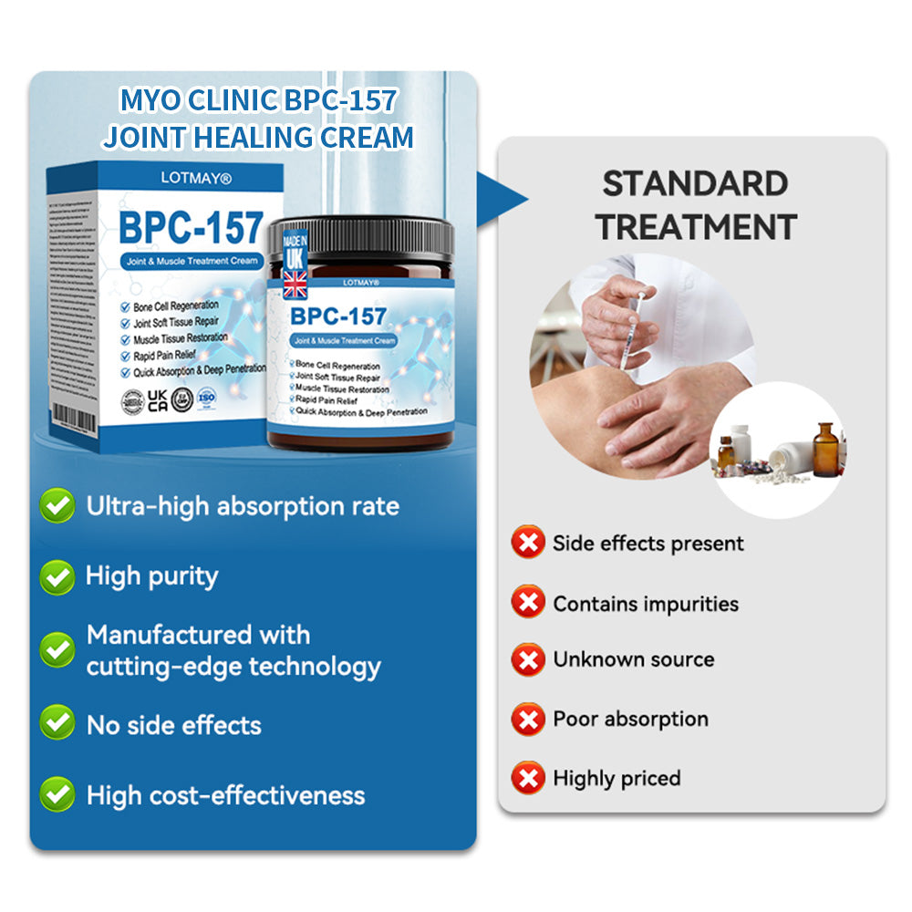 🇺🇸 LOTMAY® BPC-157 Joint & Muscle Treatment Cream🦴Treats Arthritis, Neuropathy, Rheumatism, Sports Injuries & More 🌹