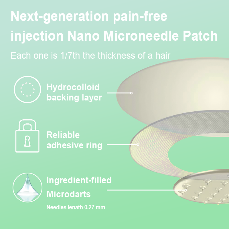 Honxi® Slimming & health NANO MICRONEEDLE PATCH 👩‍⚕️Suitable for obesity, cardiovascular diseases, diabetes, sleep apnea, high cholesterol and blood lipids, joint problems, and various other conditions