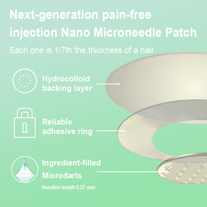 Honxi® Slimming & health NANO MICRONEEDLE PATCH 👩‍⚕️Suitable for obesity, cardiovascular diseases, diabetes, sleep apnea, high cholesterol and blood lipids, joint problems, and various other conditions