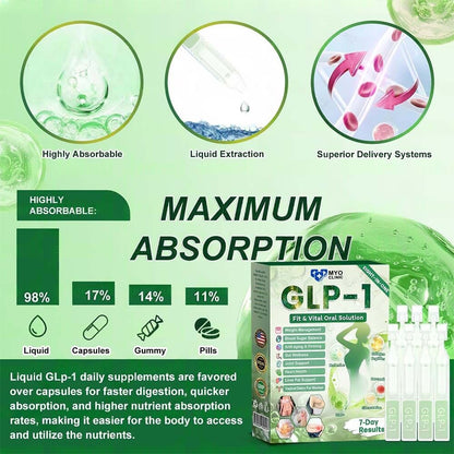 🚀MyoClinic GL𝐏-1 8-𝒊𝒏-1 𝙁𝙞𝙩 & 𝙑𝙞𝙩𝙖𝙡 𝖮𝗋𝖺𝗅 𝙎𝙤𝙡𝙪𝙩𝙞𝙤𝙣  (𝑱𝒖𝒔𝒕 𝒐𝒏𝒄𝒆 𝒂 𝒅𝒂𝒚, 𝒗𝒊𝒔𝒊𝒃𝒍𝒆 𝒄𝒉𝒂𝒏𝒈𝒆𝒔 𝒊𝒏 7 𝒅𝒂𝒚𝒔) ✅ 𝑭𝒐𝒓 𝒐𝒃𝒆𝒔𝒊𝒕𝒚, 𝒄𝒂𝒓𝒅𝒊𝒐𝒗𝒂𝒔𝒄𝒖𝒍𝒂𝒓 𝒉𝒆𝒂𝒍𝒕𝒉, 𝒅𝒊𝒂𝒃𝒆𝒕𝒆𝒔, 𝒔𝒍𝒆𝒆𝒑 𝒂𝒑𝒏𝒆𝒂, 𝒈𝒖𝒕 𝒉𝒆𝒂𝒍𝒕𝒉, 𝒋𝒐𝒊𝒏𝒕 𝒊𝒔𝒔𝒖𝒆𝒔, 𝒂𝒏𝒅 𝒎𝒐𝒓𝒆