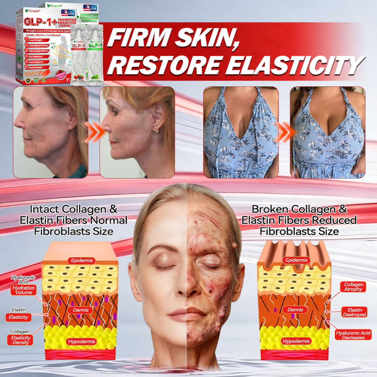 🌱 US Online | Croaie® GLP-1 + Collagen Peptides Weight Loss & Firming Oral Solution 💚💚 obesity, firms skin, cardiovascular disease, diabetes, sleep apnea, joint problems, and more