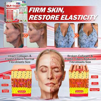 🌱 US Online | Croaie® GLP-1 + Collagen Peptides Weight Loss & Firming Oral Solution 💚💚 obesity, firms skin, cardiovascular disease, diabetes, sleep apnea, joint problems, and more