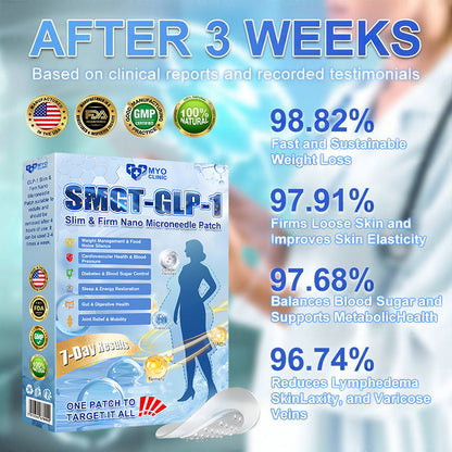 🇺🇸FDA Official Store | Myo Clinic GLP-1 Slim & Firm Nano Microneedle Patch with Collagen, Turmeric & Matrixyl 3000丨Obesity, Cardiovascular Disease, Diabetes, Sleep Apnea, Joint Problems and More