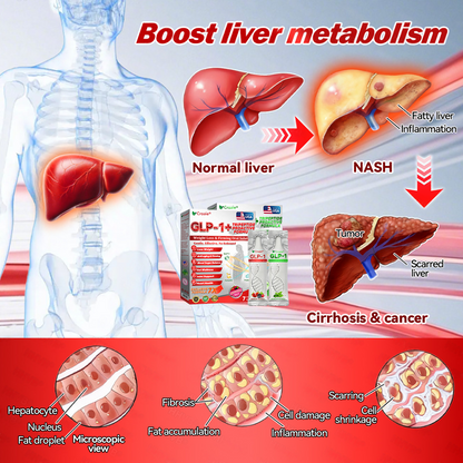 🌱 US Online | Croaie® GLP-1 + Collagen Peptides Weight Loss & Firming Oral Solution 💚💚 obesity, firms skin, cardiovascular disease, diabetes, sleep apnea, joint problems, and more