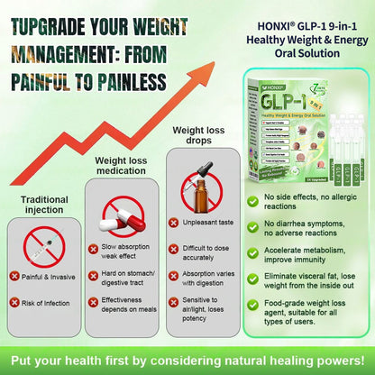 🇺🇸 US Online | Honxi® GLP-1 9-in-1 Slim & Healthy Oral Solution(𝑂𝑛𝑐𝑒 𝑎 𝑑𝑎𝑦, 𝑣𝑖𝑠𝑖𝑏𝑙𝑒 𝑟𝑒𝑠𝑢𝑙𝑡𝑠 𝑖𝑛 7 𝑑𝑎𝑦𝑠)  ✅ 𝗦𝘂𝗽𝗽𝗼𝗿𝘁𝘀 𝗼𝗯𝗲𝘀𝗶𝘁𝘆, 𝗰𝗮𝗿𝗱𝗶𝗼𝘃𝗮𝘀𝗰𝘂𝗹𝗮𝗿 𝗵𝗲𝗮𝗹𝘁𝗵, 𝗱𝗶𝗮𝗯𝗲𝘁𝗲𝘀, 𝘀𝗹𝗲𝗲𝗽 𝗮𝗽𝗻𝗲𝗮, 𝗴𝘂𝘁 𝗵𝗲𝗮𝗹𝘁𝗵, 𝗷𝗼𝗶𝗻𝘁 𝗶𝘀𝘀𝘂𝗲𝘀, 𝐰𝐡𝐢𝐥𝐞 𝐚𝐥𝐬𝐨 𝐟𝐢𝐫𝐦𝐢𝐧𝐠 𝐭𝐡𝐞 𝐬𝐤𝐢𝐧 𝐚𝐧𝐝 𝐛𝐨𝐨𝐬𝐭𝐢𝐧𝐠 𝐞𝐧𝐞𝐫𝐠𝐲.