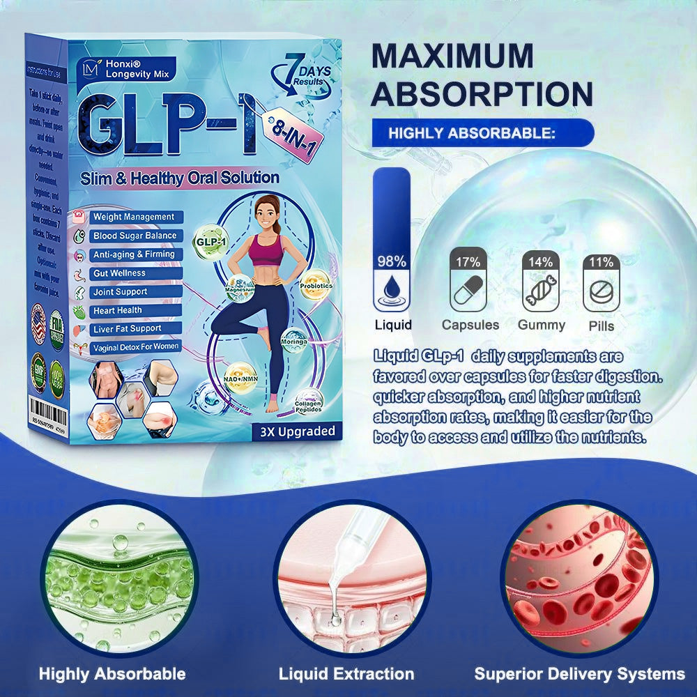 Official Store | Honxi® Longevity GLP-1 8-in-1 Slim & Healthy Oral Solution(Once a day, visible results in 7 days) Supports obesity, cardiovascular health, diabetes, sleep apnea, gut health, joint issues, while also firming the skin and boosting energy
