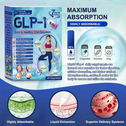 Official Store | Honxi® Longevity GLP-1 8-in-1 Slim & Healthy Oral Solution(Once a day, visible results in 7 days) Supports obesity, cardiovascular health, diabetes, sleep apnea, gut health, joint issues, while also firming the skin and boosting energy