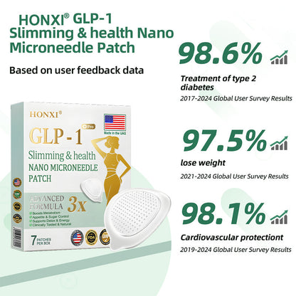 Honxi® Slimming & health NANO MICRONEEDLE PATCH 👩‍⚕️Suitable for obesity, cardiovascular diseases, diabetes, sleep apnea, high cholesterol and blood lipids, joint problems, and various other conditions