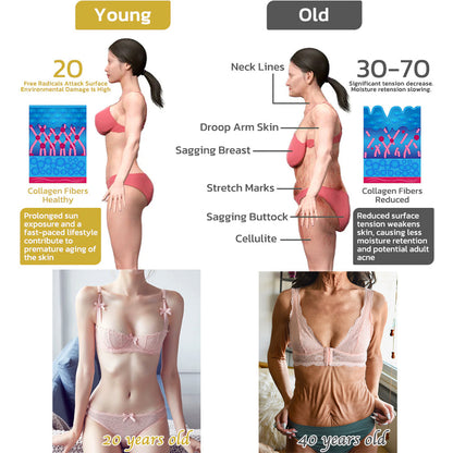 𝐂𝐨𝐨𝐥𝐨𝐫𝐝 𝐅𝐢𝐫𝐦𝐢𝐧𝐠 & 𝐑𝐞𝐧𝐞𝐰𝐚𝐥 𝐂𝐫𝐞𝐚𝐦: 𝐑𝐞𝐬𝐭𝐨𝐫𝐞 𝐒𝐤𝐢𝐧 𝐄𝐥𝐚𝐬𝐭𝐢𝐜𝐢𝐭𝐲